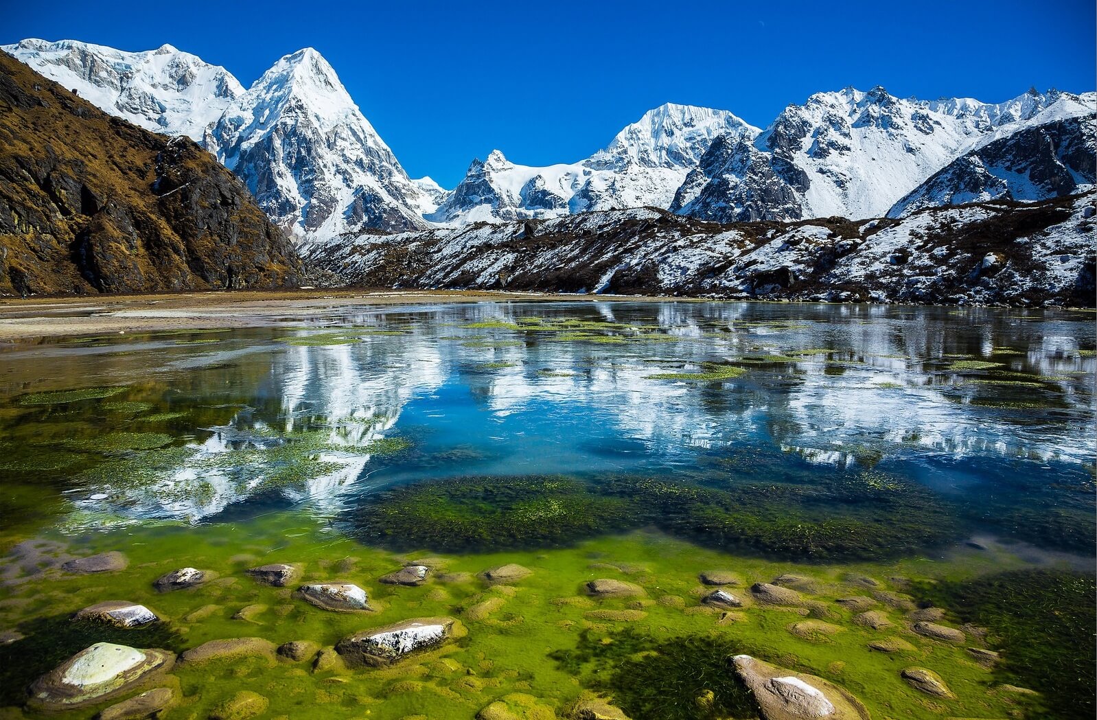 Complete Guide to Nepal