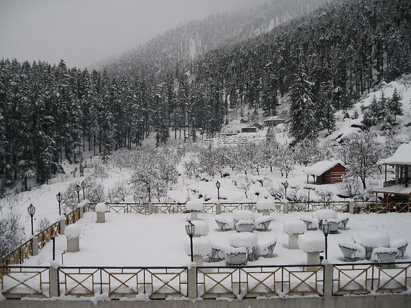 Manali