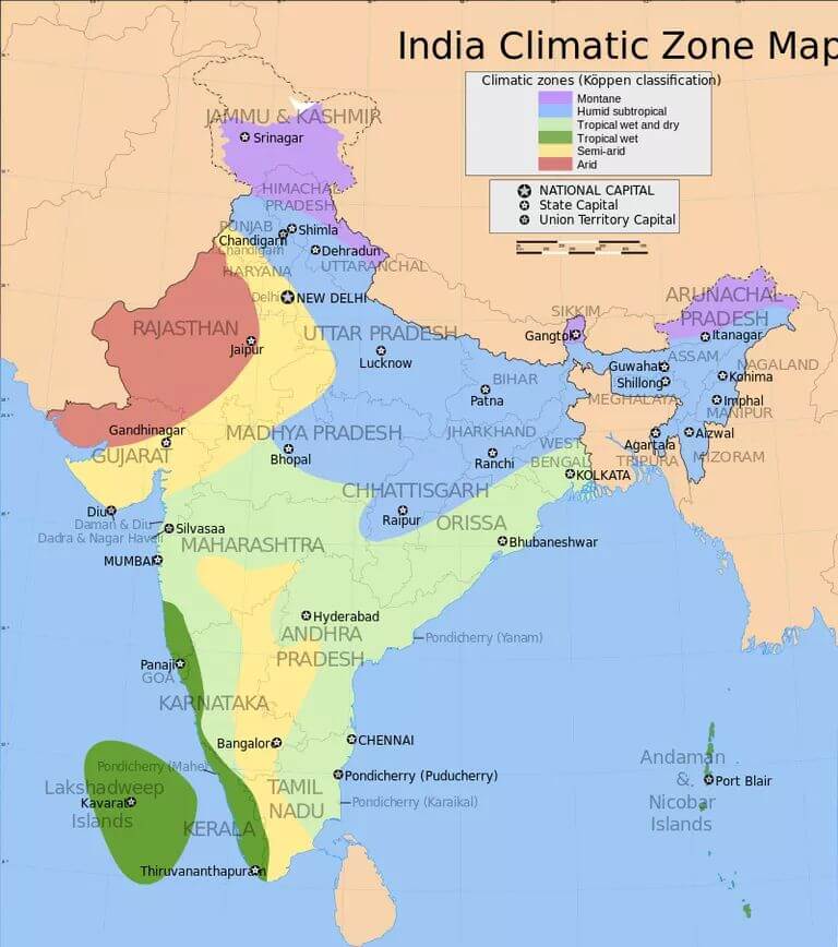 Climate in India