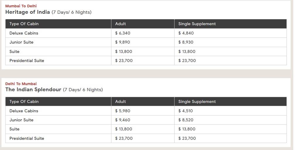Maharaja Express Price in USD
